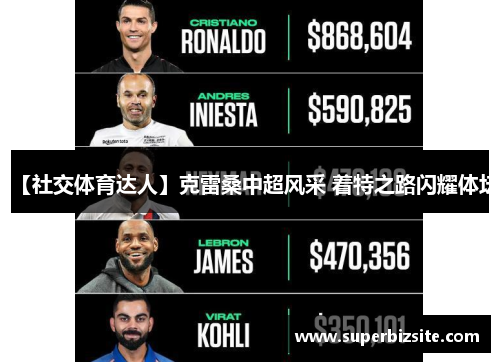 【社交体育达人】克雷桑中超风采 着特之路闪耀体坛